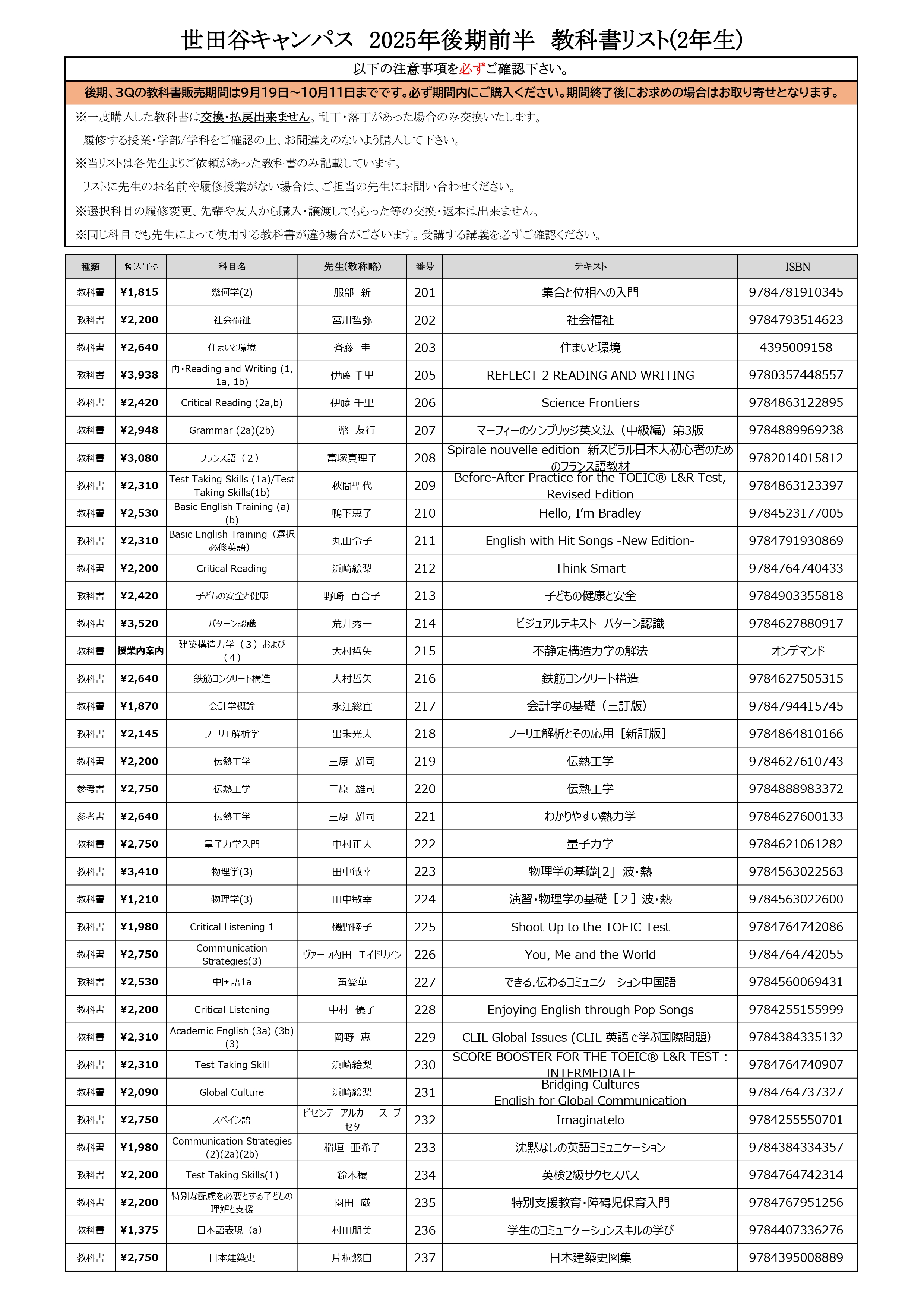 ㊙参考書リスト㊙ Mathematics reference books that were really useful | [The